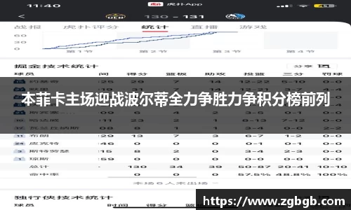 米兰本菲卡主场迎战波尔蒂全力争胜力争积分榜前列